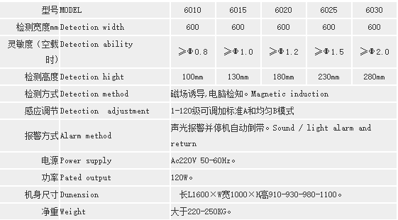 JZQ-630YF型-3.png